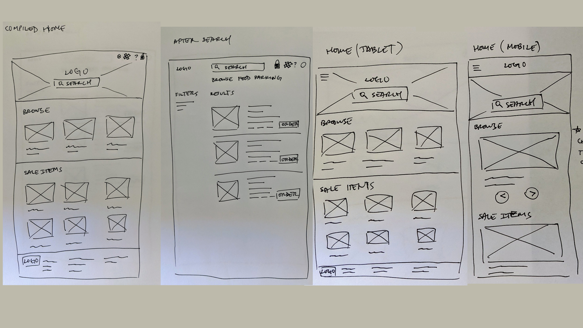 Paper Wireframes for popcorn