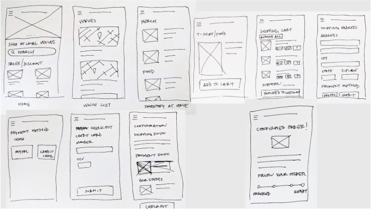 Paper Wireframes for Venyou